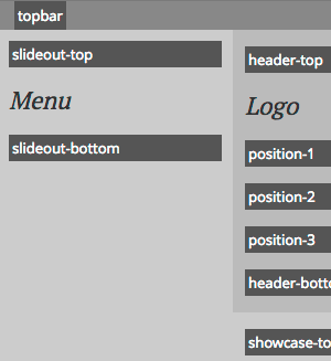 Menu Slideout Positions