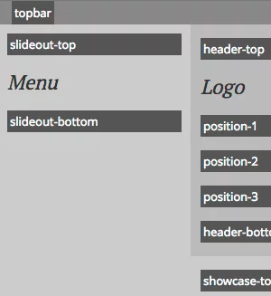 Module Positions in Slideout Menu Module Positions in Slideout Menu