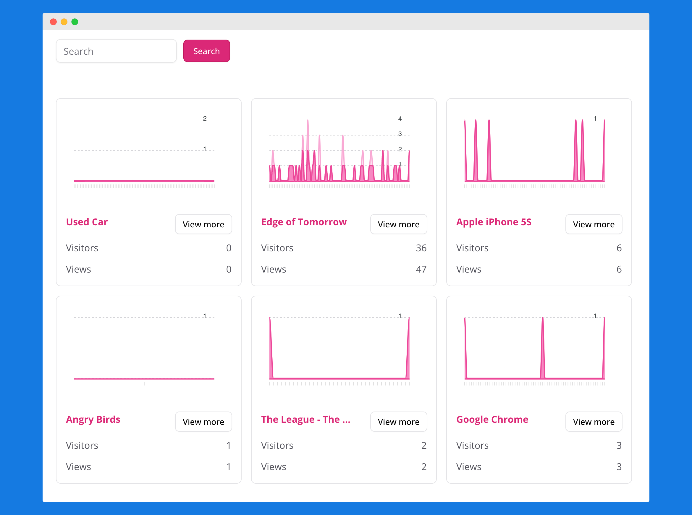 Dashboard Addon