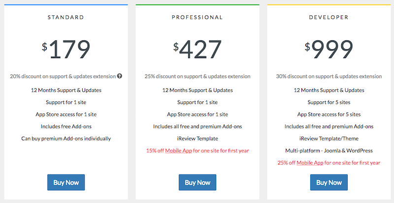 JReviews Pricing Plans